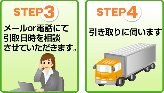 step3,4